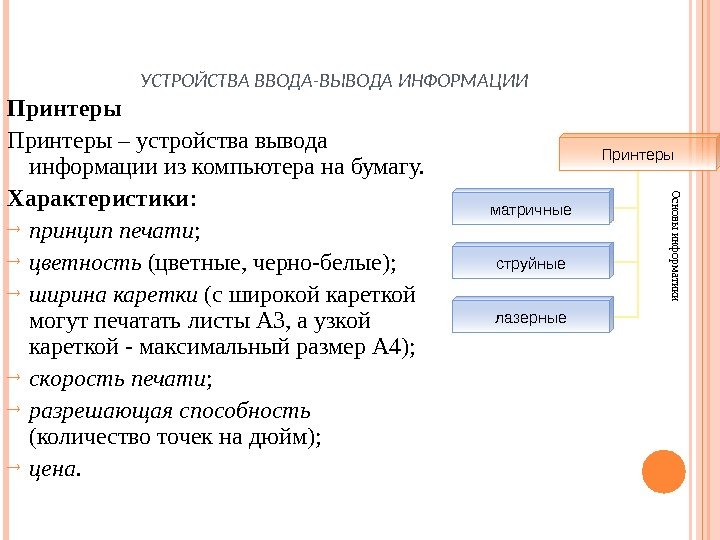 УСТРОЙСТВА ВВОДА-ВЫВОДА ИНФОРМАЦИИ Принтеры матричные струйные лазерные. Основы информатики. Принтеры – устройства вывода информации