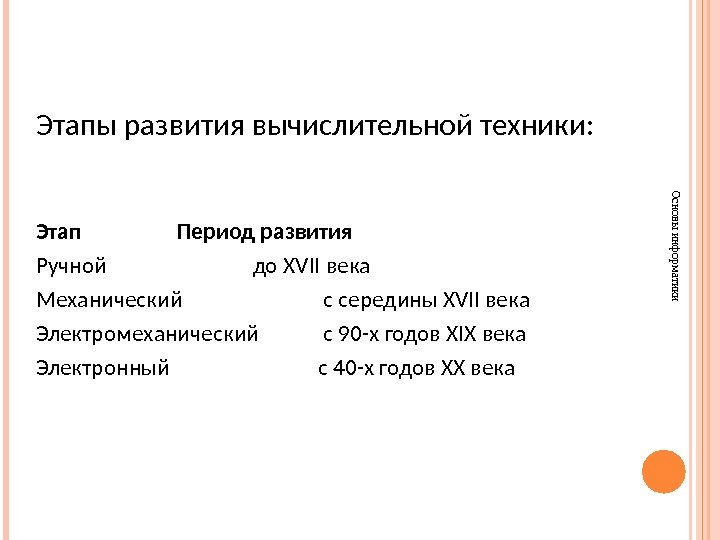 Основы информатики. Этапы развития вычислительной техники: Этап  Период развития Ручной  до XVII