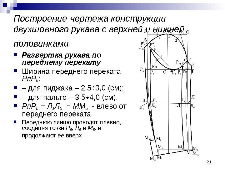 21 Построение чертежа конструкции двухшовного рукава с верхней и нижней половинками  Развертка рукава