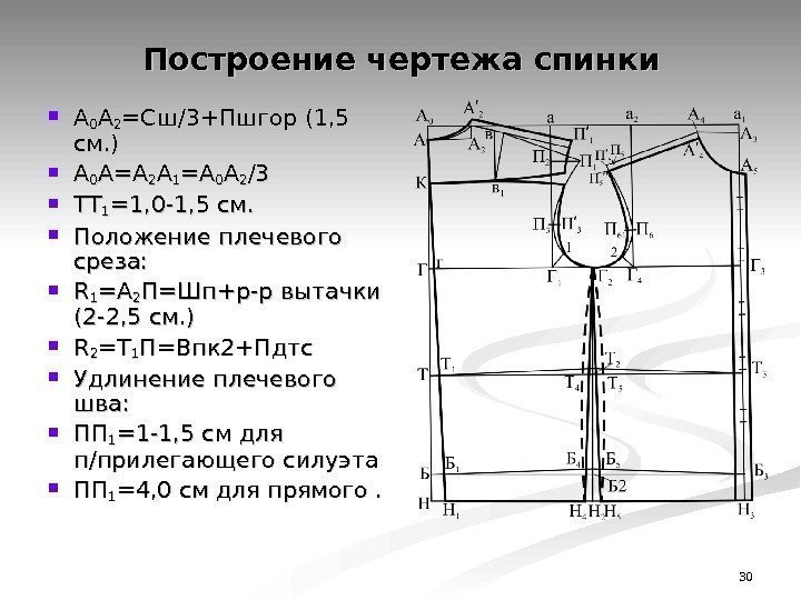 30 Построение чертежа спинки АА 00 АА 22 =Сш/3+Пшгор (1, 5 см. ) АА