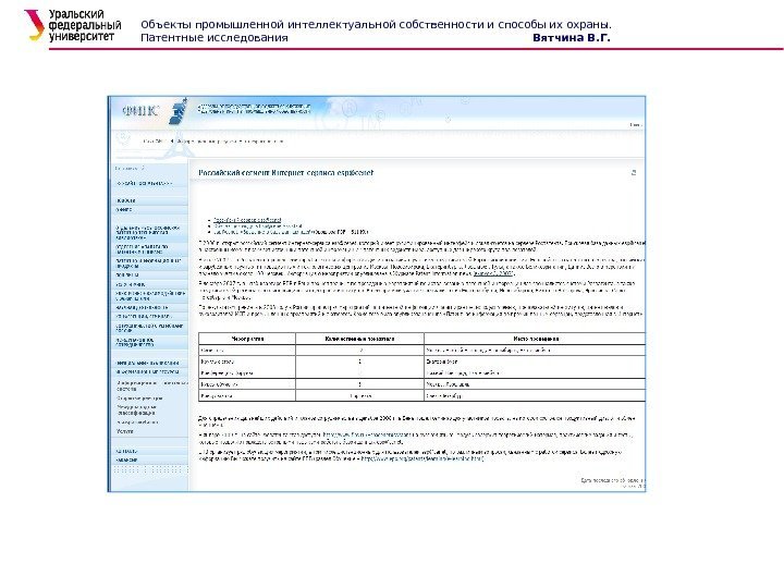 Объекты промышленной интеллектуальной собственности и способы их охраны.  Патентные исследования  Вятчина В.