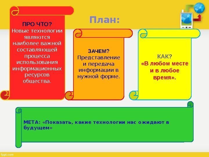 План: ПРО ЧТО? Новые технологии являются наиболее важной составляющей процесса использования информационных ресурсов общества.