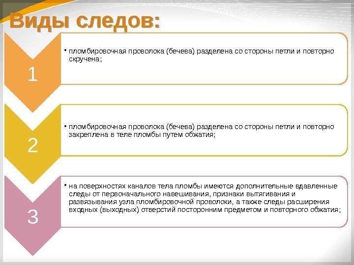 Виды следов: 1 • пломбировочная проволока (бечева) разделена со стороны петли и повторно скручена;