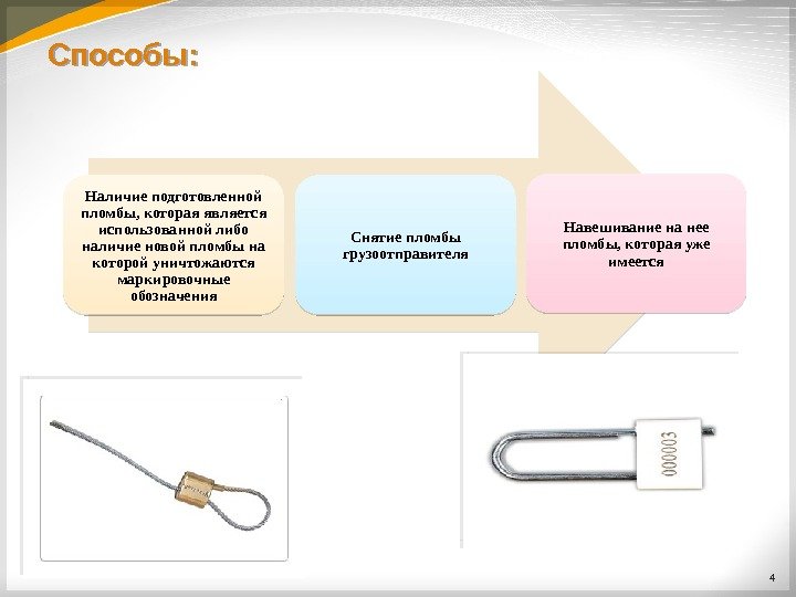 Способы: 4 Наличие подготовленной пломбы, которая является использованной либо наличие новой пломбы на которой