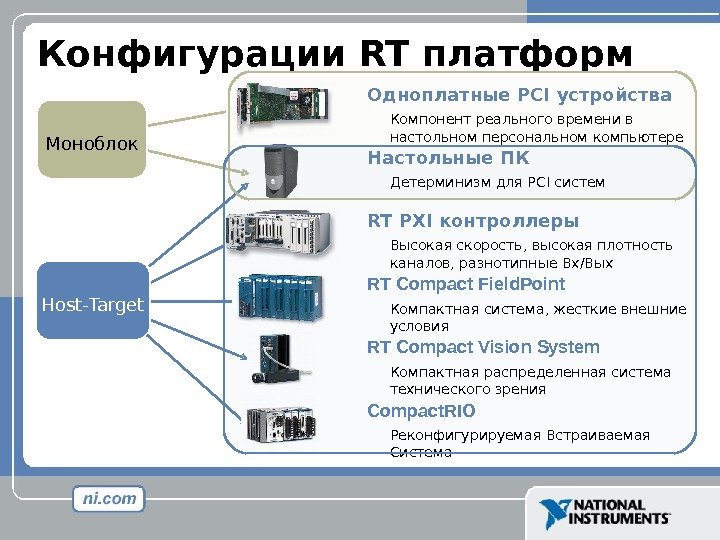 Конфигурации RT платформ Моноблок Host - Target RT PXI контроллеры Высокая скорость , 