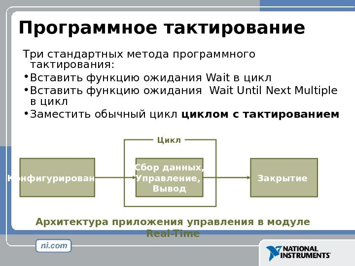 Программное тактирование  Три стандартных метода программного тактирования :  • Вставить функцию ожидания