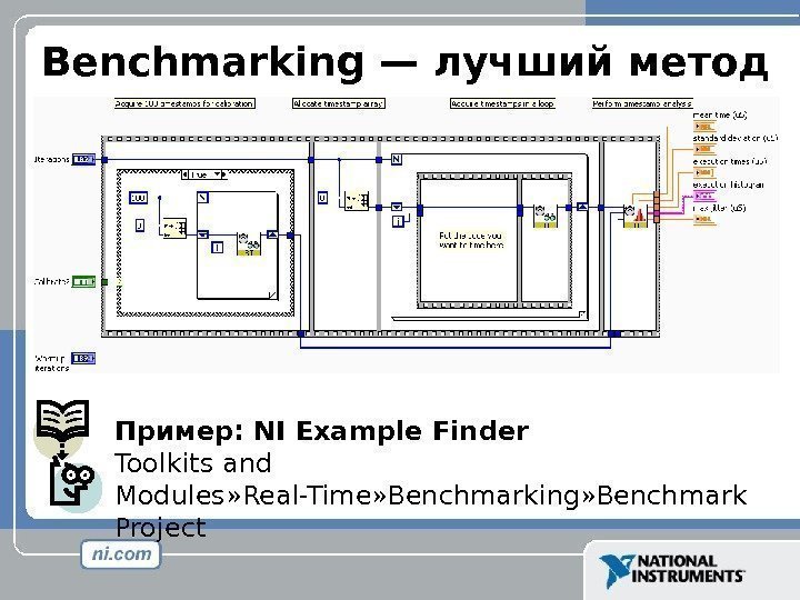 Benchmarking  — лучший метод Пример : NI Example Finder Toolkits and Modules» Real-Time»