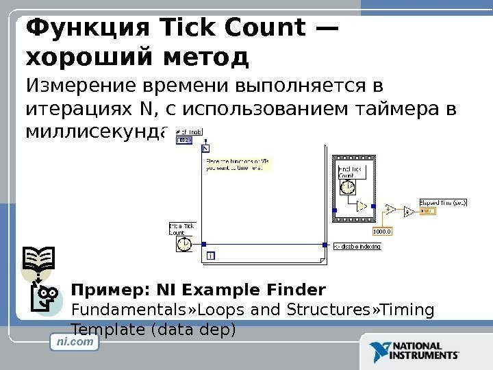 Функция Tick Count  —  хороший метод Измерение времени выполняется в итерациях N
