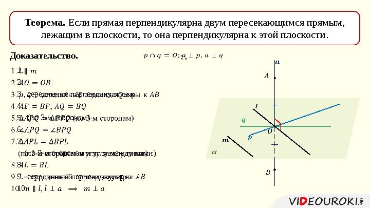 Доказательство. Теорема.  Если прямая перпендикулярна двум пересекающимся прямым, лежащим в плоскости, то она