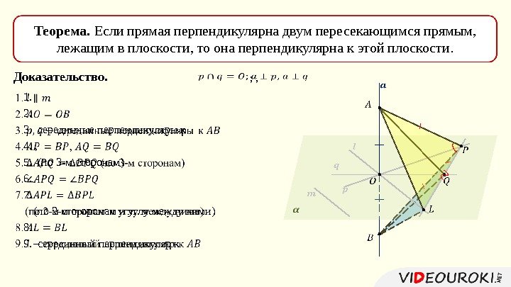 Доказательство. Теорема.  Если прямая перпендикулярна двум пересекающимся прямым, лежащим в плоскости, то она