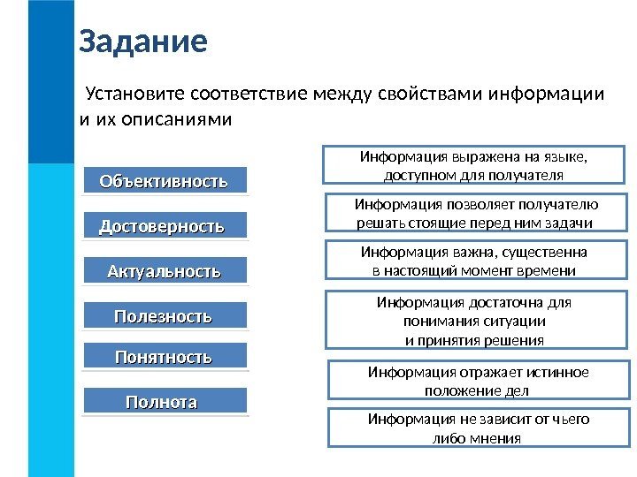 Объективность  Достоверность Актуальность  Полезность Понятность  Полнота  Информация выражена на языке,