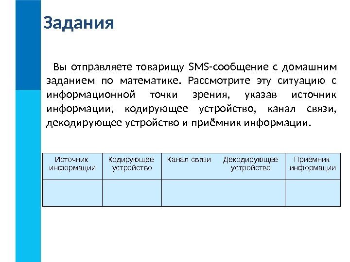 Задания Вы отправляете товарищу SMS -сообщение с домашним заданием по математике.  Рассмотрите эту