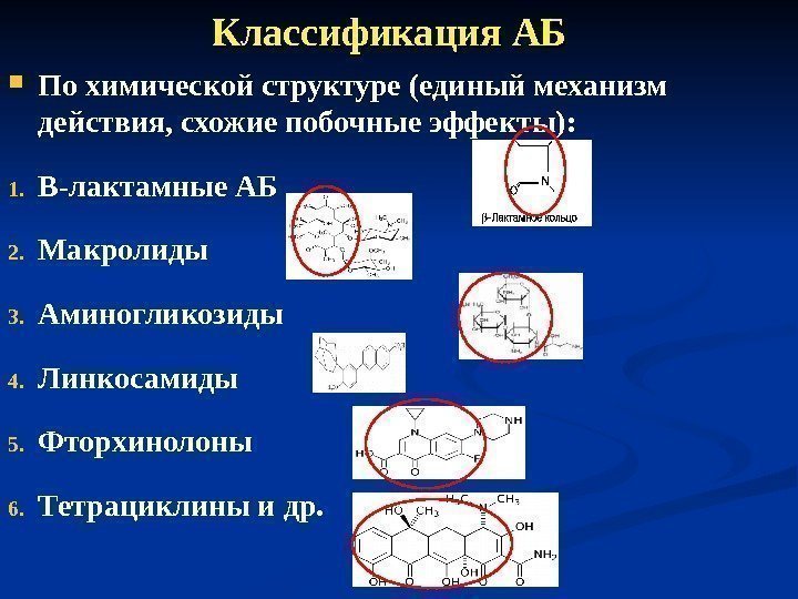 Классификация АБ По химической структуре (единый механизм действия, схожие побочные эффекты): 1. В-лактамные АБ