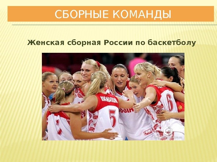    СБОРНЫЕ КОМАНДЫ  Женская сборная России по баскетболу 