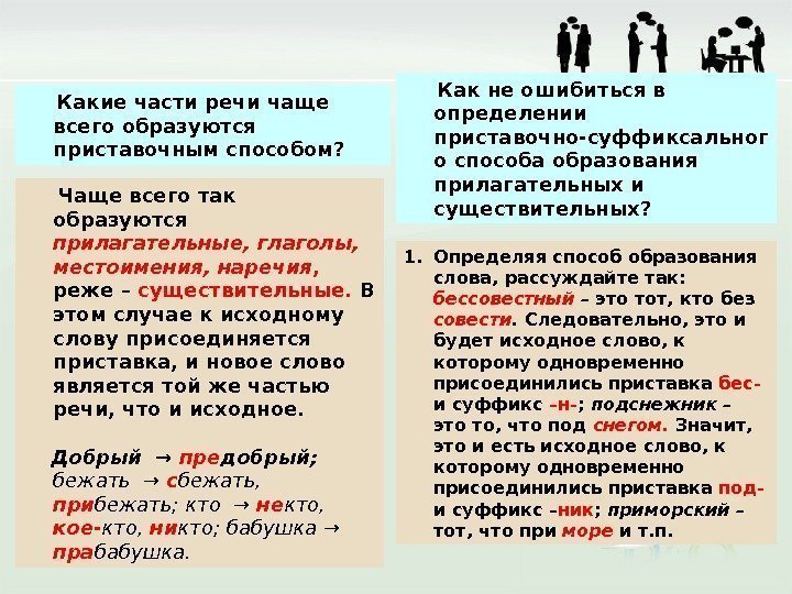   Какие части речи чаще всего образуются приставочным способом?   Как не