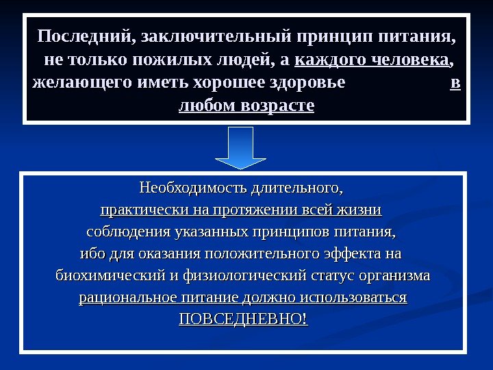   Последний, заключительный принцип питания,  не только пожилых людей, а каждого человека