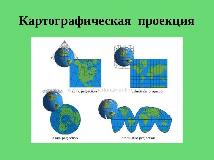 Картографическая проекция 