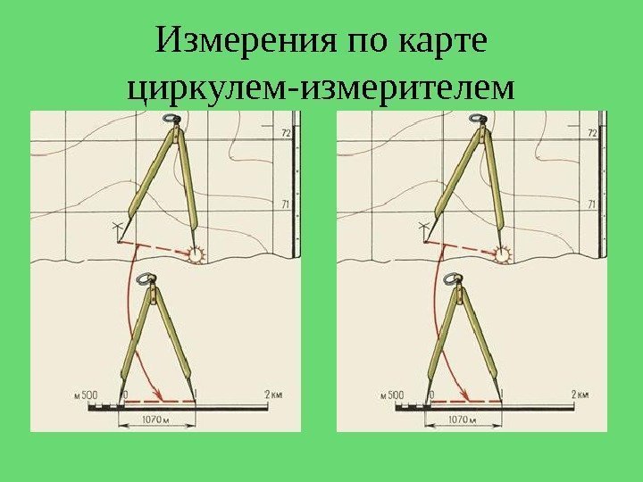 Измерения по карте циркулем-измерителем 