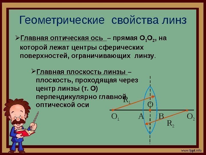 Геометрические свойства линз. O 1 O 2 A O B R 1 R 2