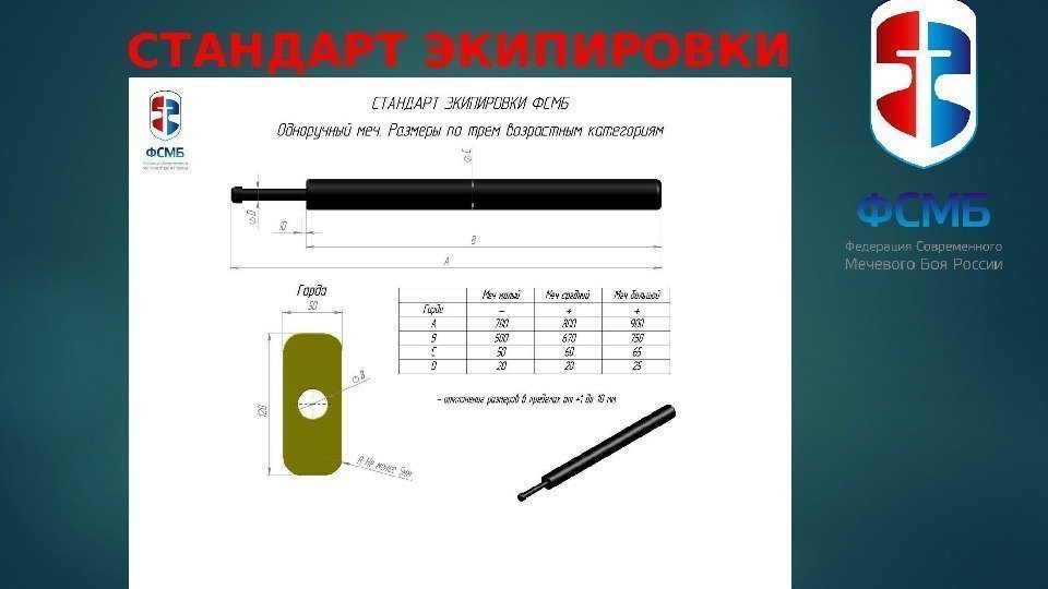 СТАНДАРТ ЭКИПИРОВКИ  