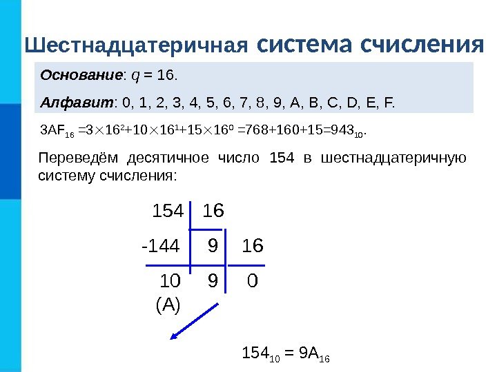 Основание :  q = 16. Алфавит : 0, 1, 2, 3, 4, 5,