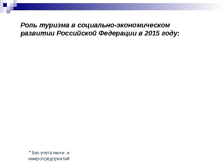 Роль туризма в социально-экономическом развитии Российской Федерации в 2015 году: * Без учета мини-