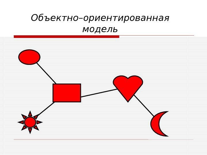 Объектно–ориентированная модель 