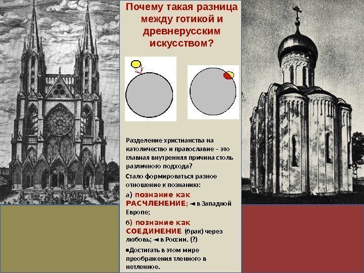 Почему такая разница между готикой и древнерусским искусством? Разделение христианства на католичество и православие