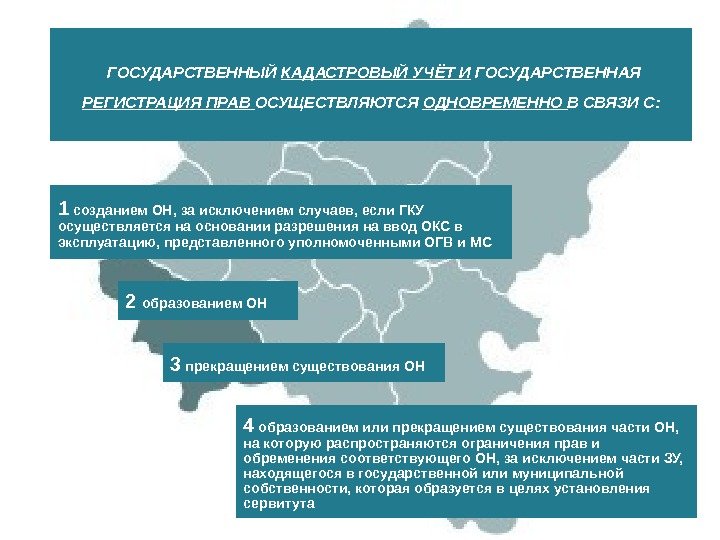  ГОСУДАРСТВЕННЫЙ КАДАСТРОВЫЙ УЧЁТ И ГОСУДАРСТВЕННАЯ РЕГИСТРАЦИЯ ПРАВ ОСУЩЕСТВЛЯЮТСЯ ОДНОВРЕМЕННО В СВЯЗИ С: 1