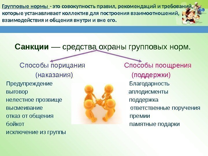 Групповые нормы - это совокупность правил, рекомендаций и требований,  которые устанавливает коллектив для