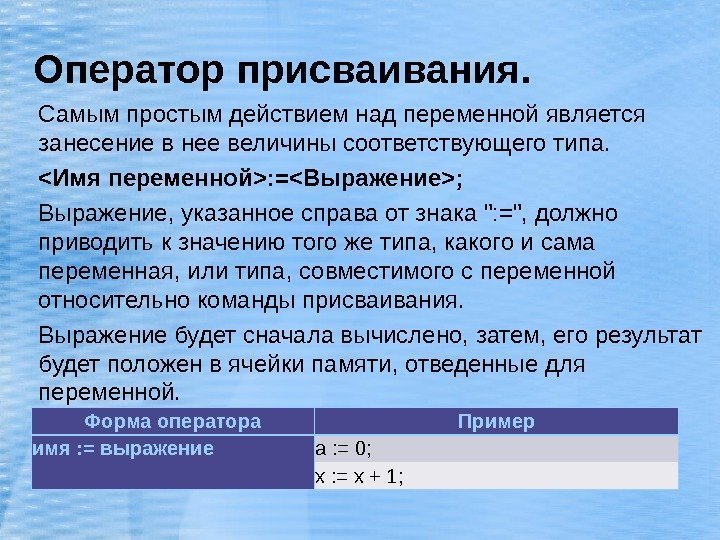 Оператор присваивания.  Самым простым действием над переменной является занесение в нее величины соответствующего