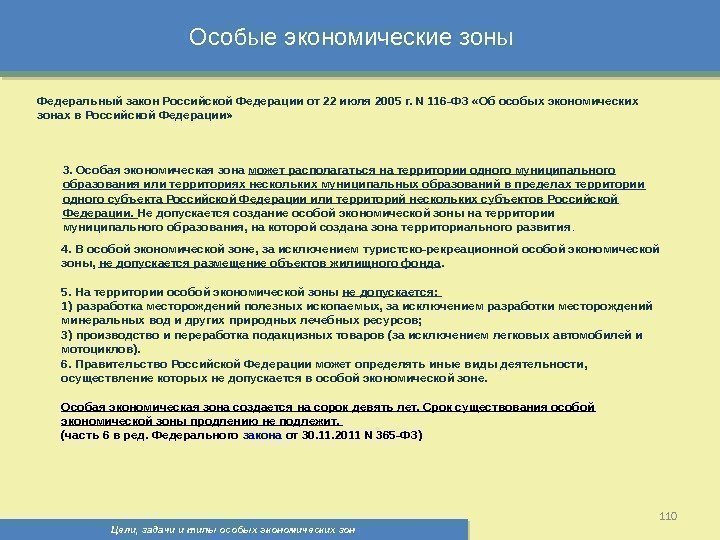 Цели, задачи и типы особых экономических зон 110 Особые экономические зоны Федеральный закон Российской