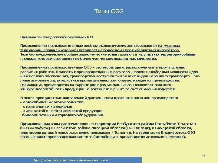 Типы ОЭЗ Цели, задачи и типы особых экономических зон 94 Промышленно-производственные ОЭЗ Промышленно-производственные особые