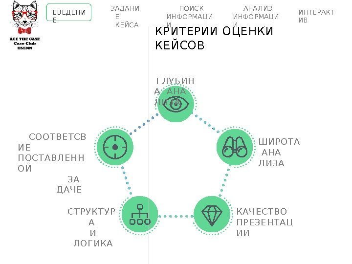 ШИ РОТА  АНА  ЛИЗАСООТ В Е Т С В И Е 