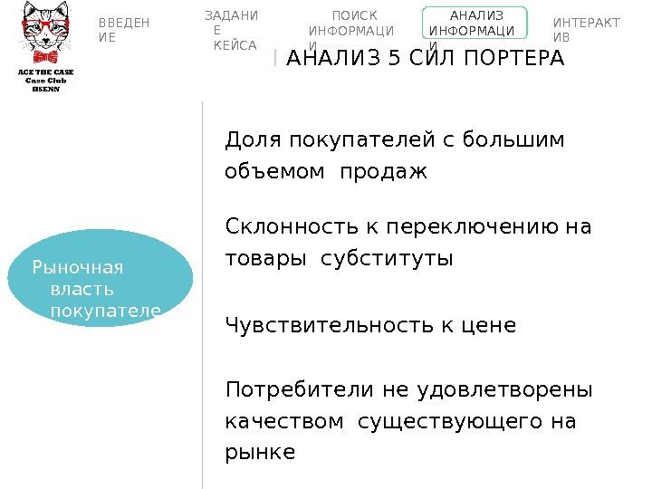 Склонность к переключению на товары  субституты Чувствительность к цене Потребители не удовлетворены качеством