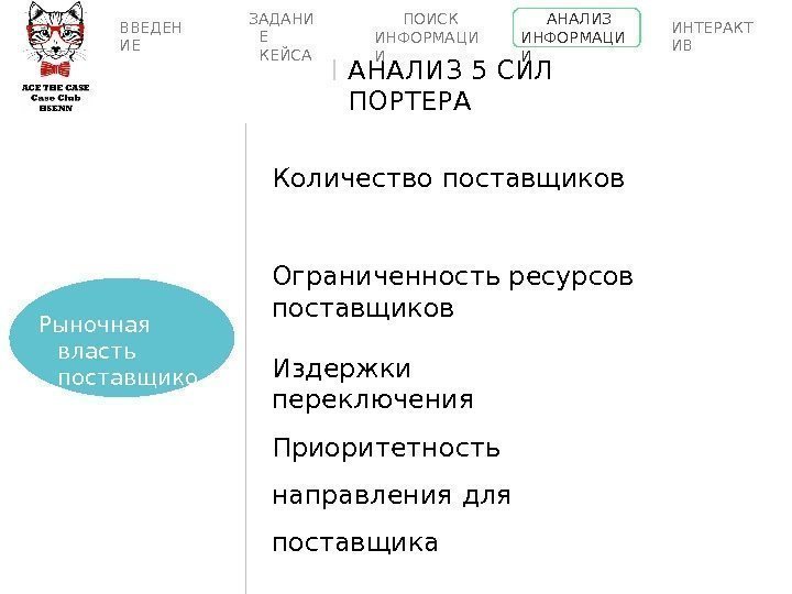 Количество  поставщиков Ограниченность ресурсов  поставщиков Издержки  переключения Приоритетность направления для 