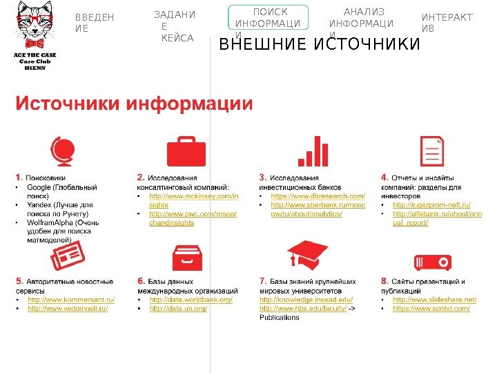 ВВЕДЕН ИЕ АНАЛИЗ  ИНФОРМАЦИ И ИНТЕРАКТ ИВ ВНЕШНИЕ ИСТОЧНИКИЗАДАНИ Е  КЕЙСА ПОИСК