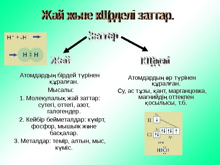   Атомдарды бірдей т рінен ң ү рал ан. құ ғ  Мысалы: