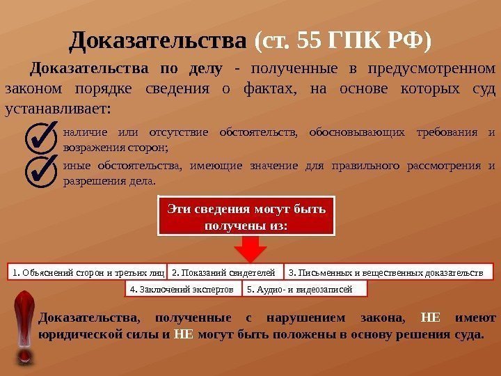 Доказательства (ст. 55 ГПК РФ) Доказательства по делу  - полученные в предусмотренном законом