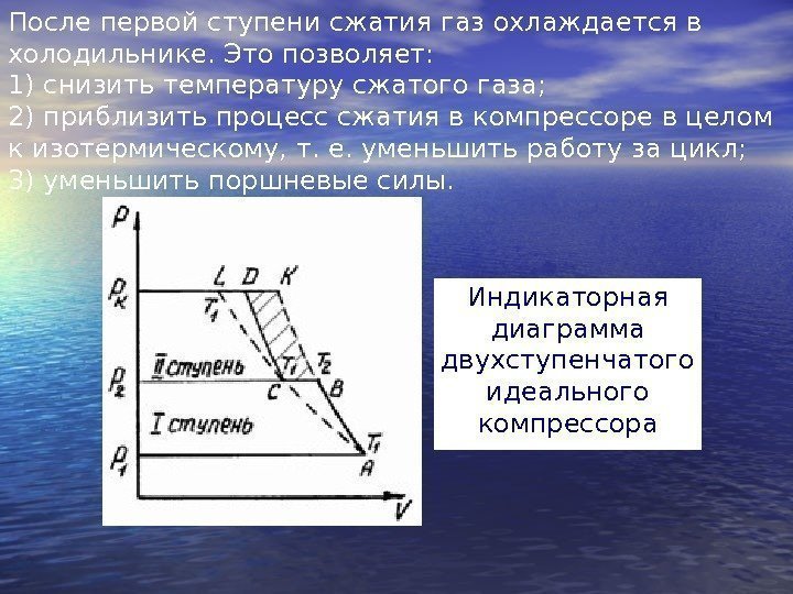 После первой ступени сжатия газ охлаждается в холодильнике. Это позволяет: 1) снизить температуру сжатого