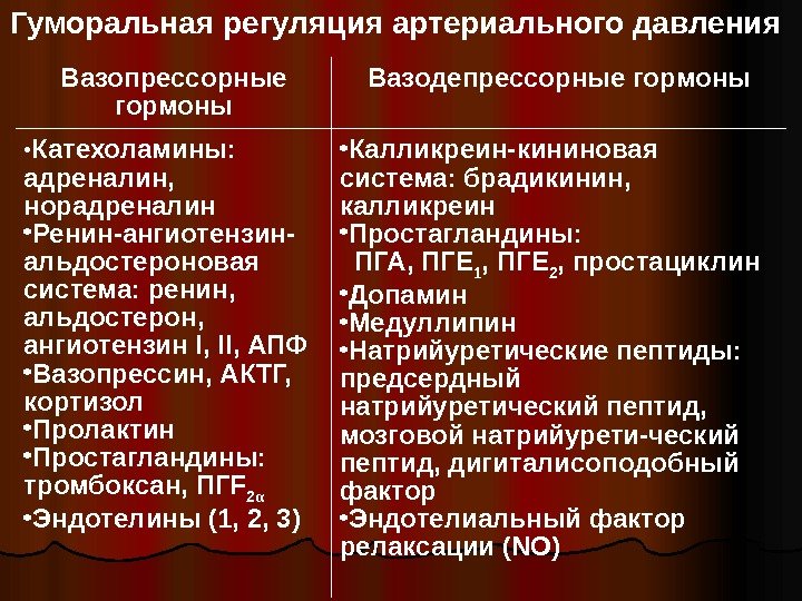  Гуморальная регуляция артериального давления Вазопрессорные гормоны Вазодепрессорные гормоны • Катехоламины:  адреналин, 