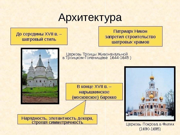 Архитектура До середины XVII в. – шатровый стиль Патриарх Никон запретил строительство шатровых храмов