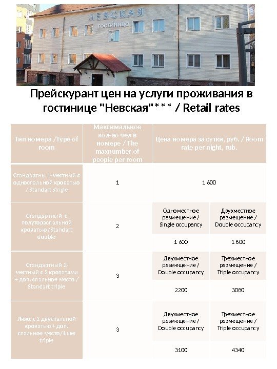 Прейскурант цен на услуги проживания в гостинице Невская*** / Retail rates Тип номера /Type