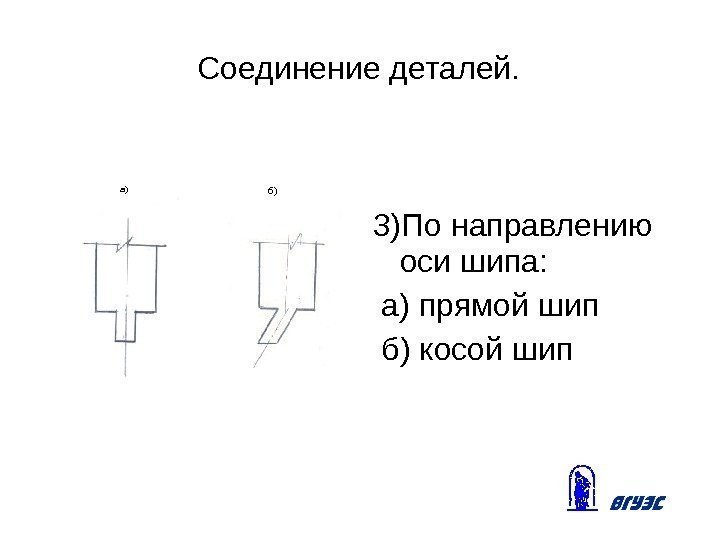 Соединение деталей. 3) По  направлению  оси  шипа :  а) прямой