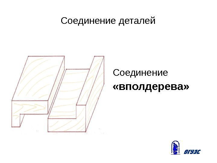 Соединение деталей Соединение  «вполдерева» 