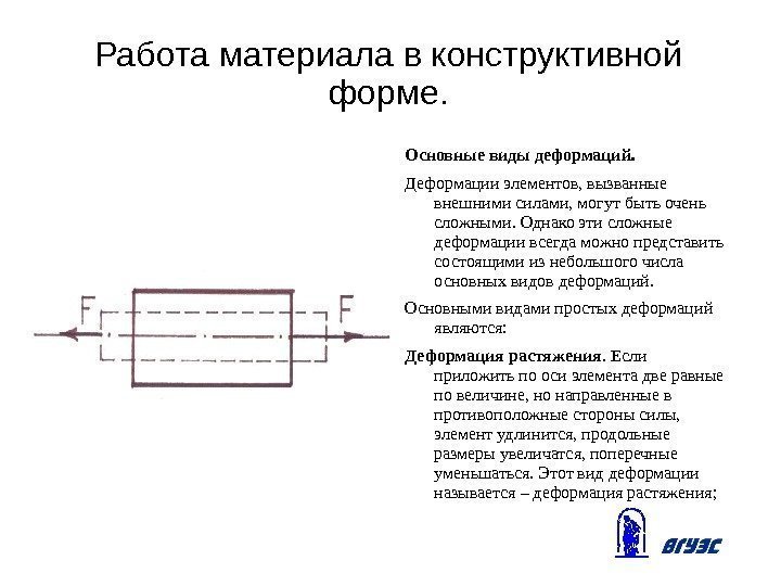 Работа материала в конструктивной форме. Основные виды деформаций. Деформации элементов, вызванные внешними силами, могут