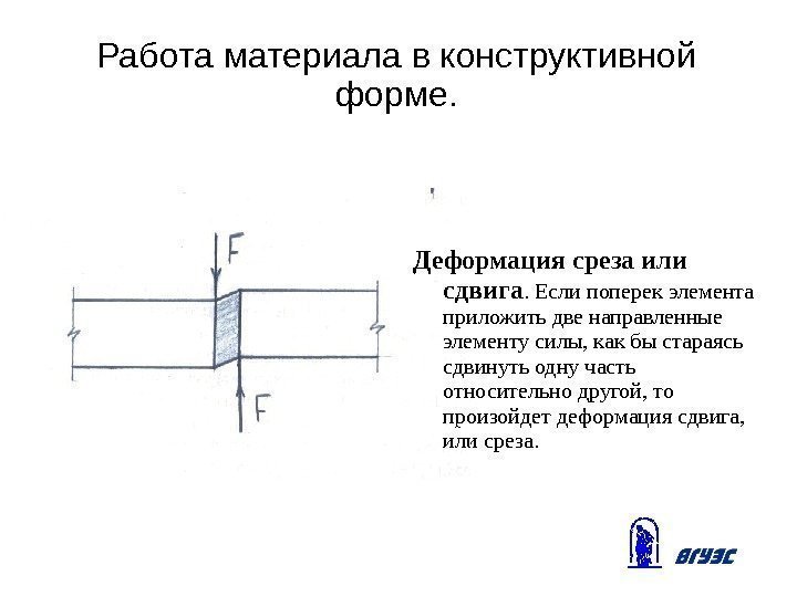 Работа материала в конструктивной форме. Деформация среза или сдвига. Если поперек элемента приложить две