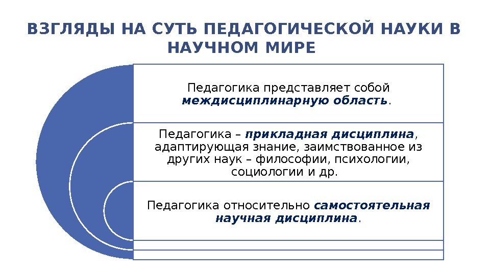 ВЗГЛЯДЫ НА СУТЬ ПЕДАГОГИЧЕСКОЙ НАУКИ В НАУЧНОМ МИРЕ Педагогика представляет собой междисциплинарную область. 