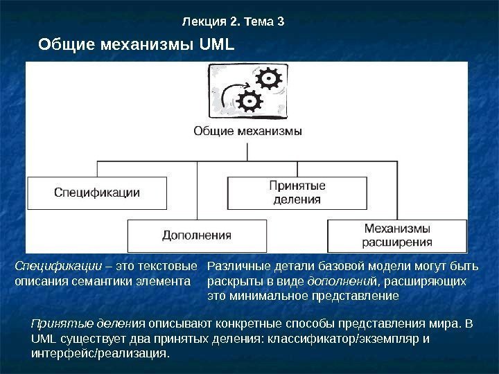 Общие механизмы UML Спецификации – это текстовые описания семантики элемента Различные детали базовой модели