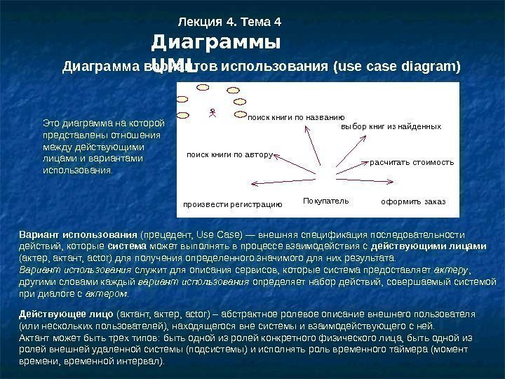 Лекция 4. Тема 4 Диаграмма вариантов использования (use case diagram)Диаграммы UML Вариант использования (прецедент,